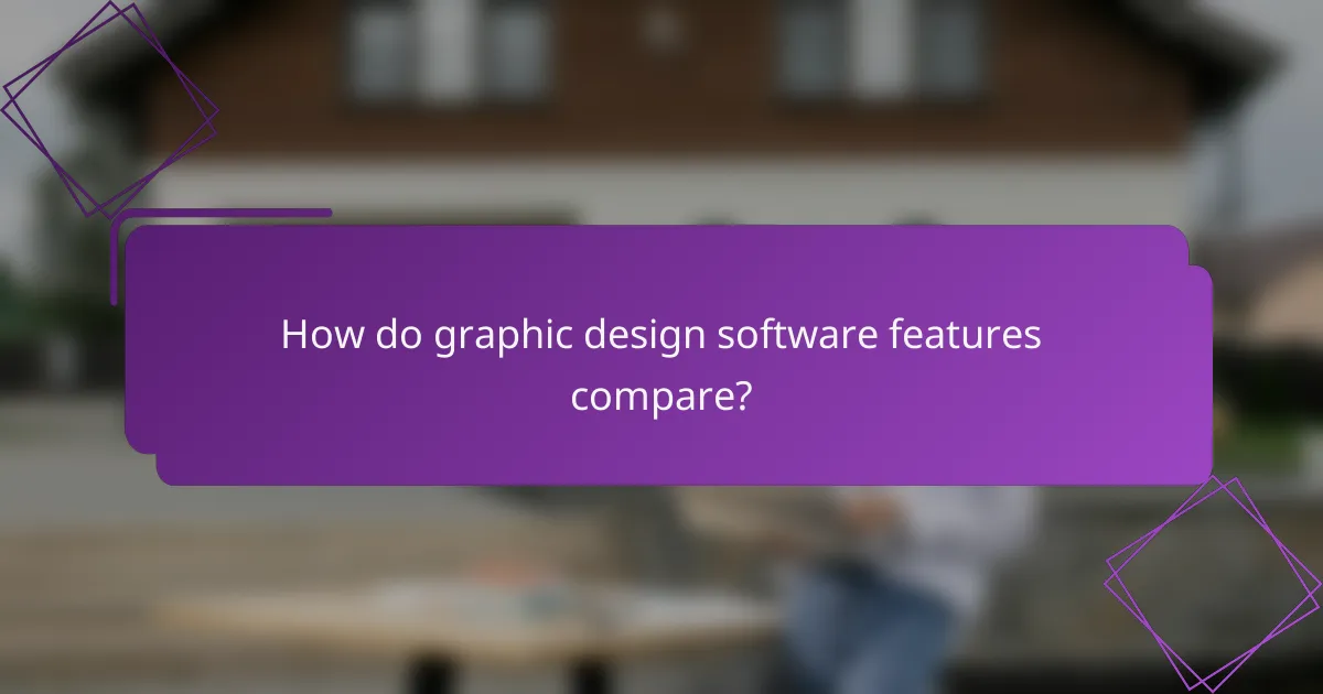 How do graphic design software features compare?